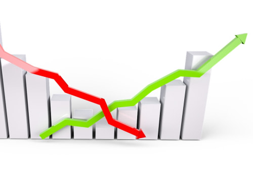 Striking the Balance: How Often to Rebalance Portfolio for Young Investors